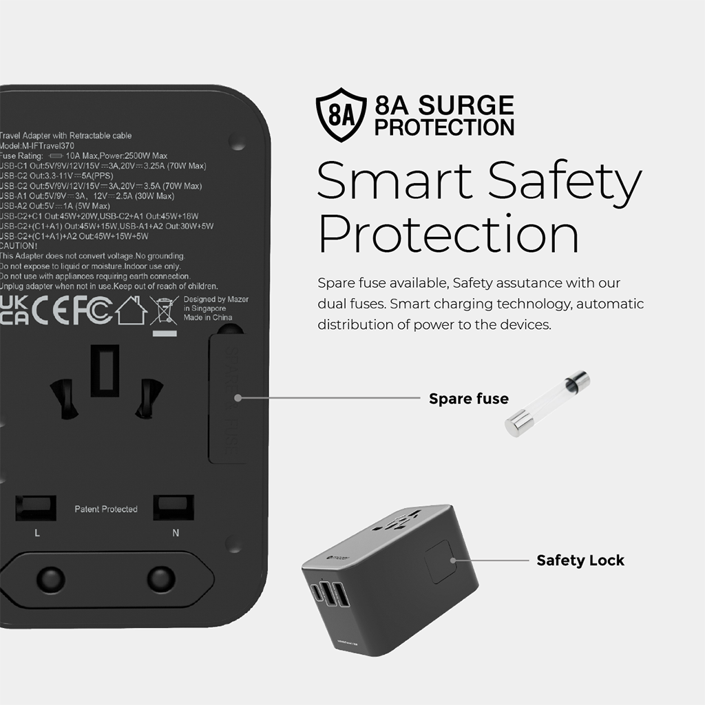 Bộ chuyển đổi du lịch Mazer InfiniteTravel LinkIF Travel370