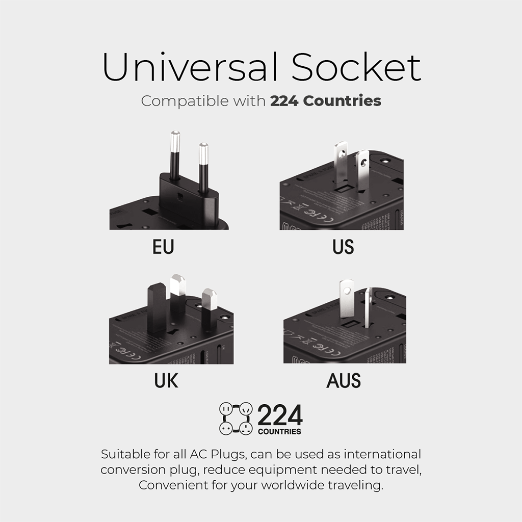 Bộ chuyển đổi du lịch Mazer InfiniteTravel LinkIF Travel370