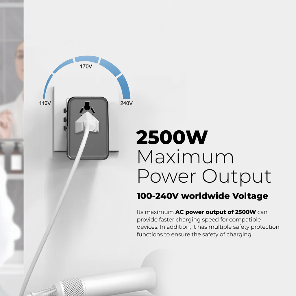 Bộ chuyển đổi du lịch PD70W MAZER InfiniteTravel