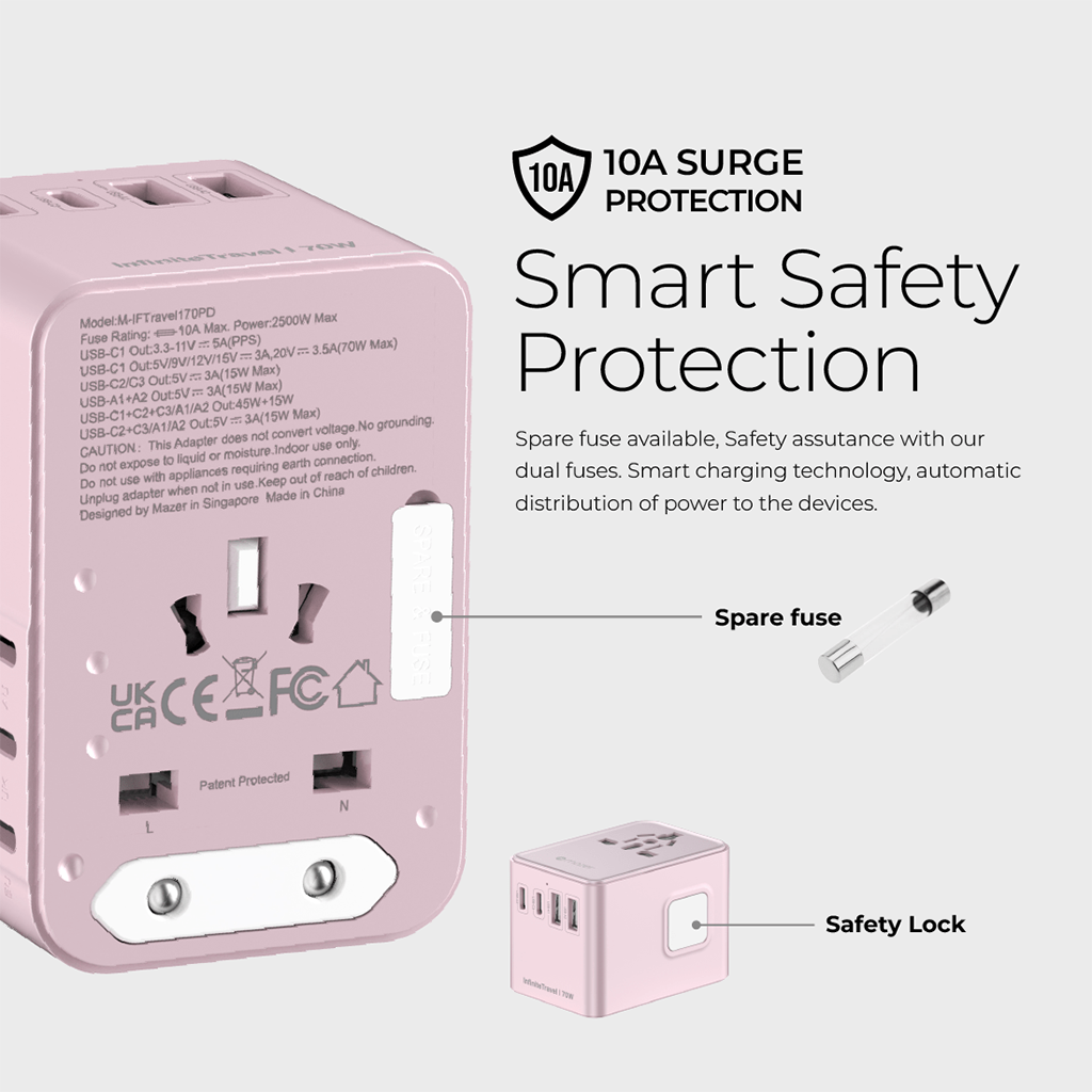 Bộ chuyển đổi du lịch PD70W MAZER InfiniteTravel