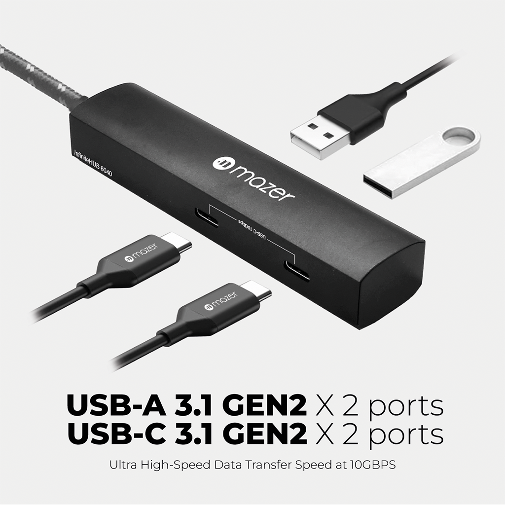 Bộ chuyển đổi Mazer 4 in 1 InfiniteLINK MULTI6040