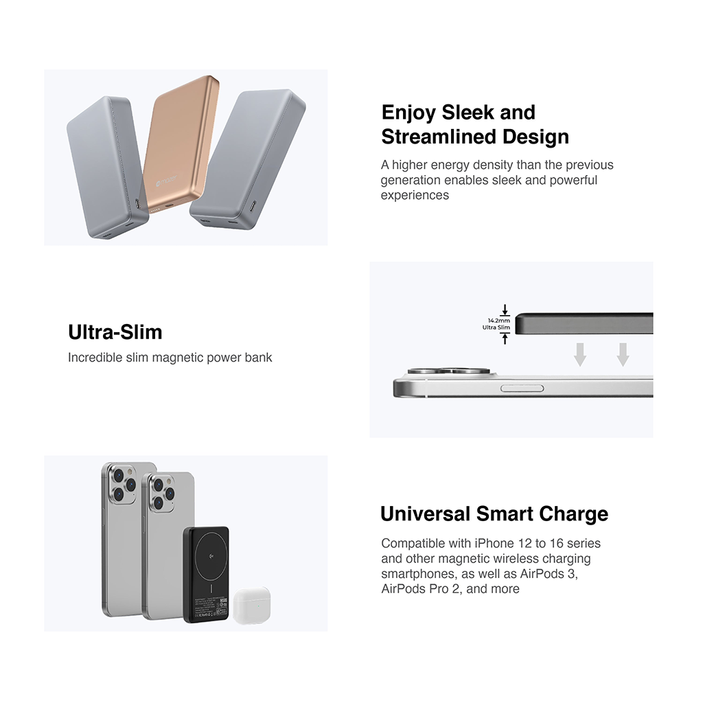 Pin sạc dự phòng không dây Mazer 15W 10,000mAh Qi2 MagAir21