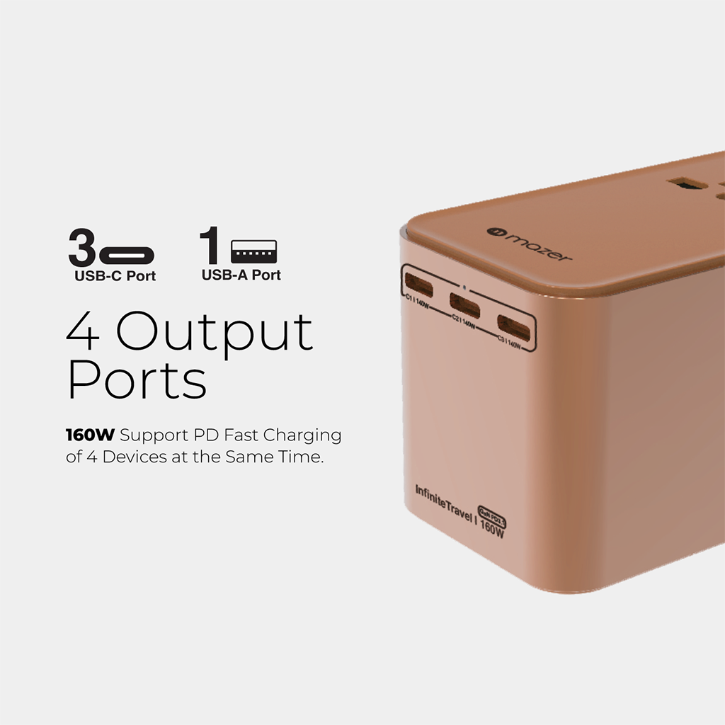 Bộ chuyển đổi du lịch PD160W Mazer GaN Infinite IFTravel1160PD