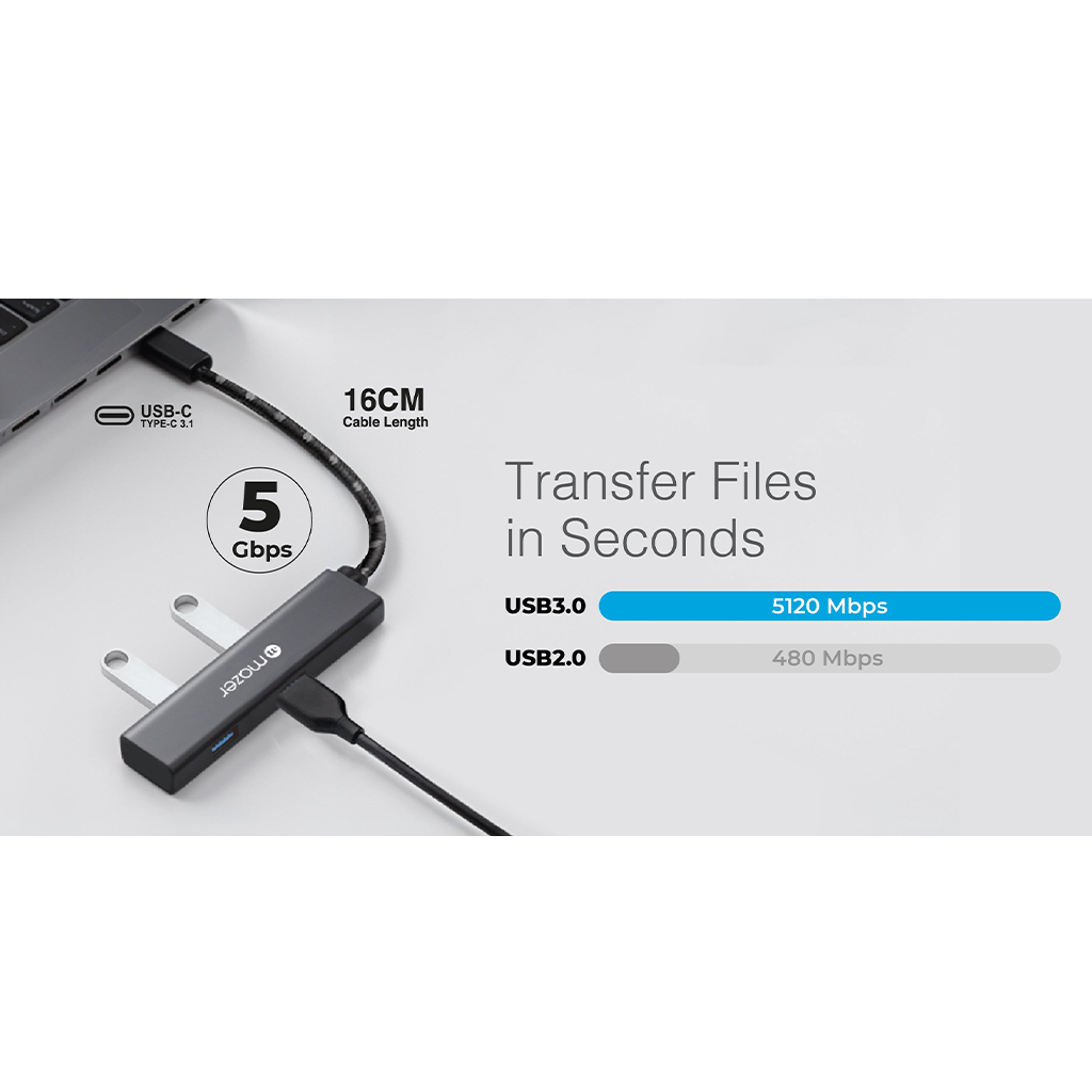 Bộ chuyển đổi Mazer 4 in 1 InfiniteLINK MULTI6000