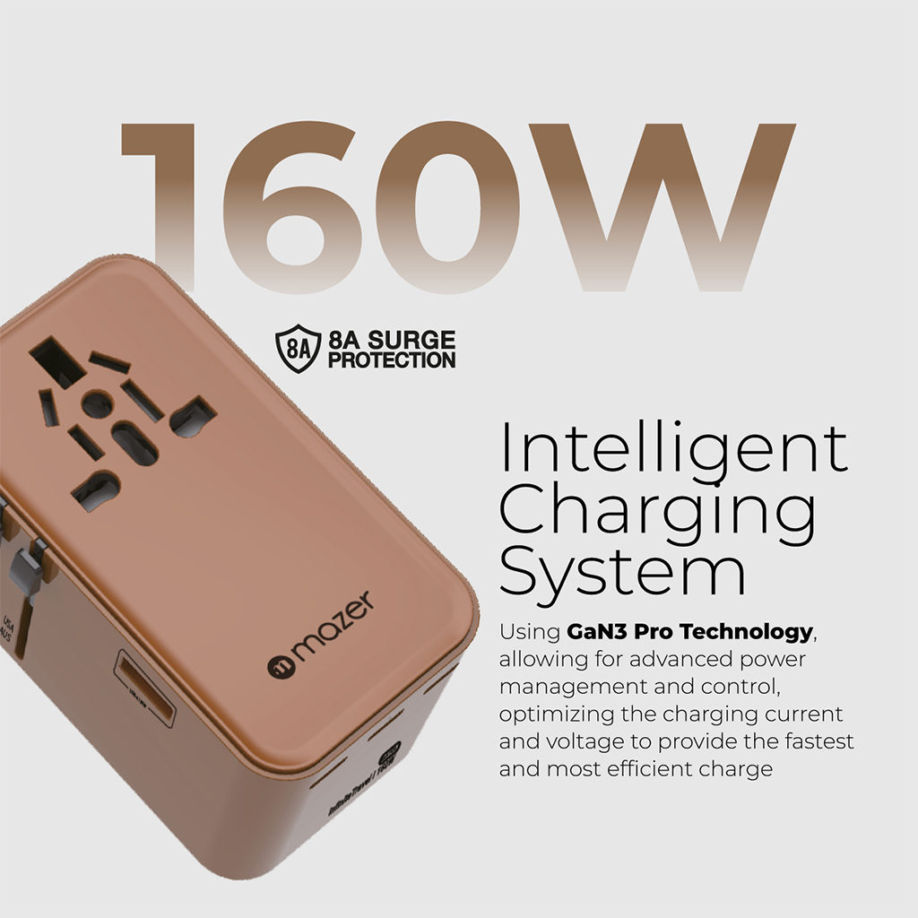 Bộ chuyển đổi du lịch PD160W Mazer GaN Infinite IFTravel1160PD