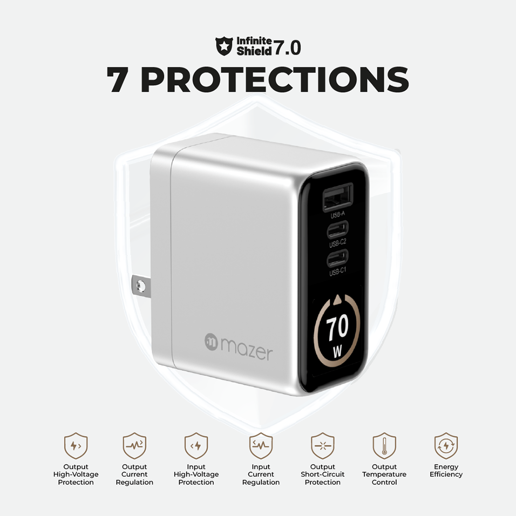 Bộ sạc kèm cáp PD70W MAZER Ai Prestige GaN