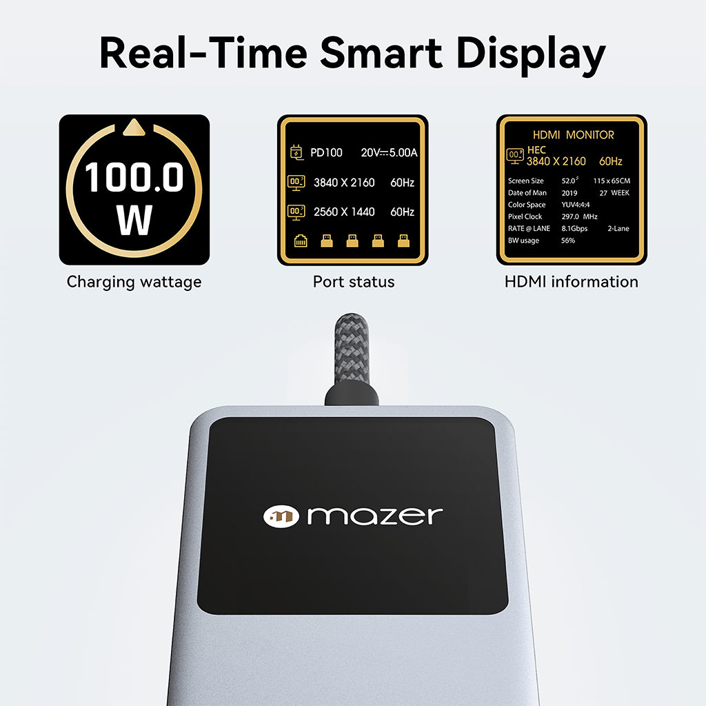 Bộ chuyển đổi 6 in 1 MAZER Ai InfiniteHub Ultra