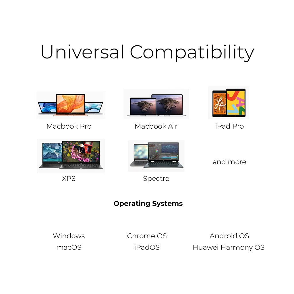 Cổng chuyển đổi 5 in 1 MAZER 4K/60Hz 100W Infinite Link Pro Hub