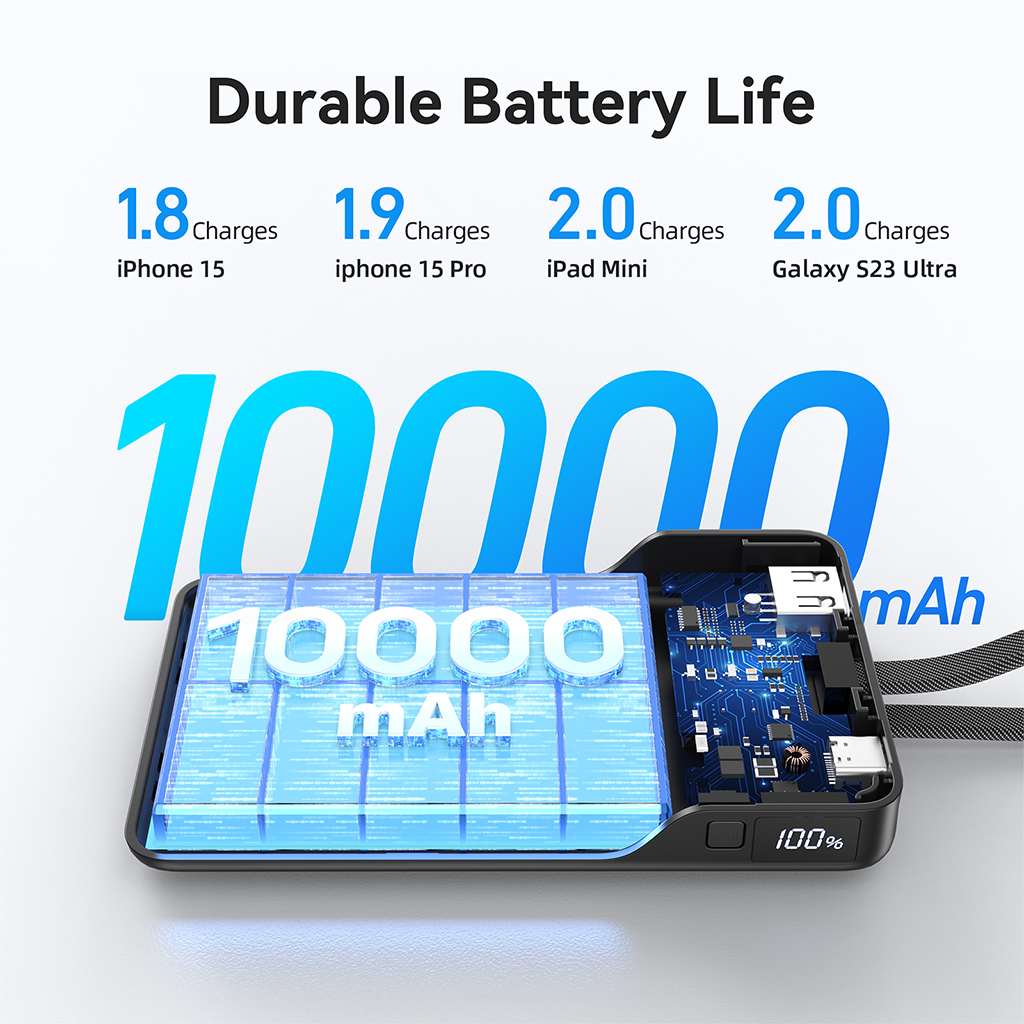 Pin sạc dự phòng kèm cáp MAZER 35W 10.000 mAh PowerCharge LINK (Chứng nhận CCC)
