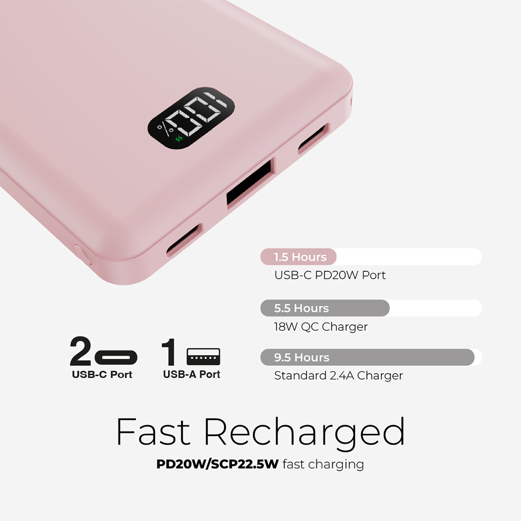 Pin sạc dự phòng 8.000mAh MAZER PD20W PocketCharge