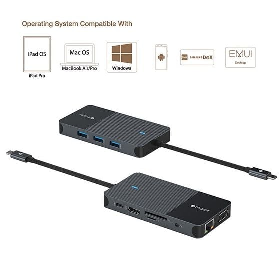 Bộ Chuyển Đổi Mazer Multimedia Pro Hub 10 in 1 USB-C