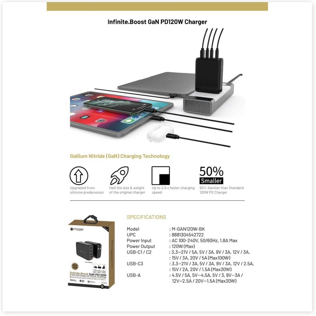 Củ Sạc MAZER Infinite.Boost GAN 120W